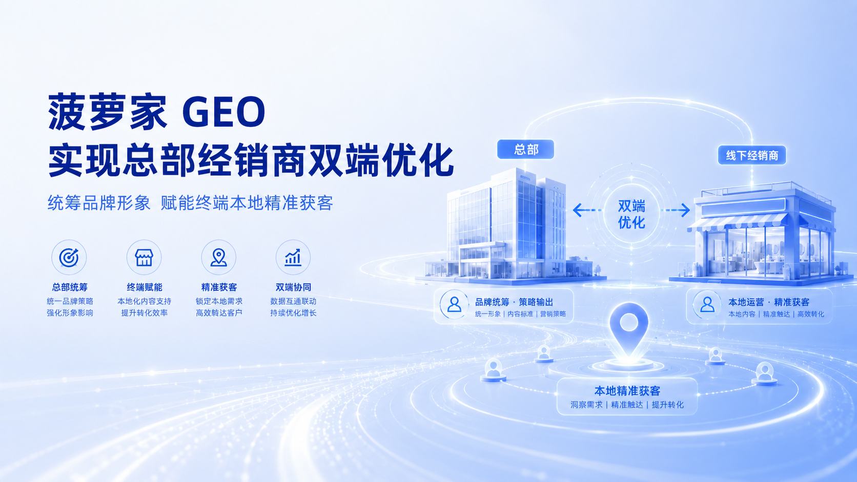 17载行业沉淀蜕变，慧亚全新业务发展格局解读