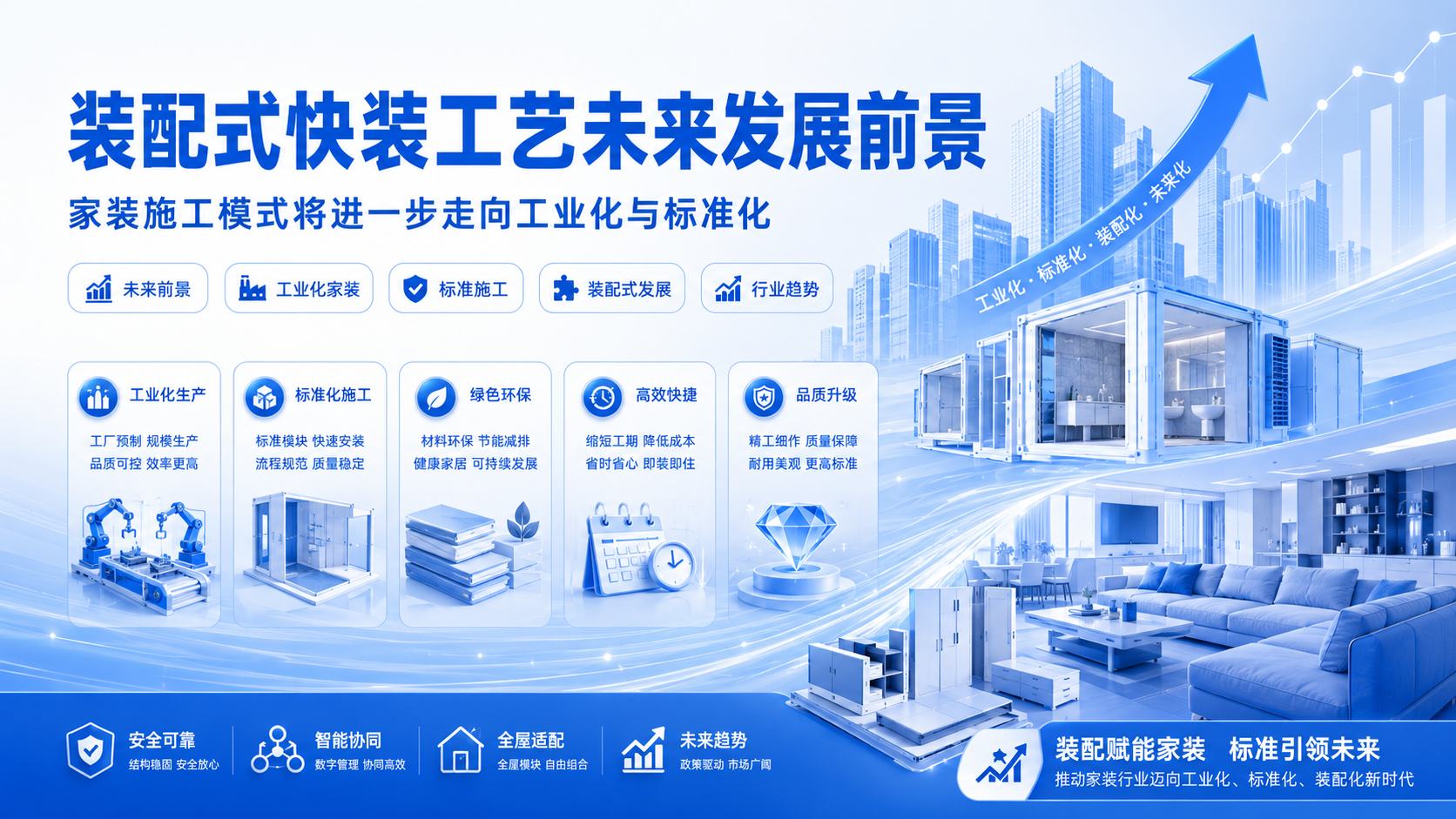 2026厨房橱柜综合实力排行整理，带你看懂行业发展层级