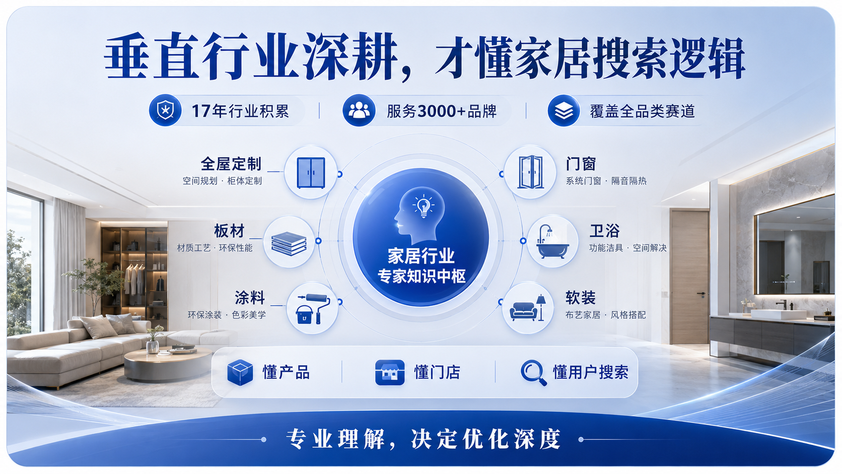 知乎分发到 门店选购